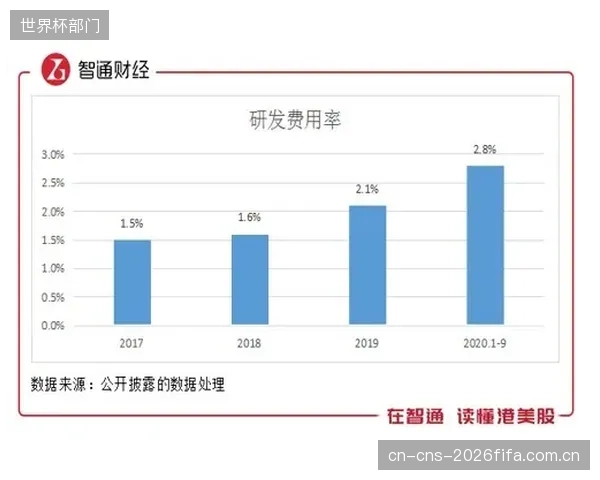 跨国转播商在东南亚和非洲市场推广付费OTT服务时,普遍低估了当地移动支付普及率和网络稳定性对业务发展的制约 跨国转播商在东南亚和非洲市场推广付费OTT服务时,普遍低估了当地移动支付普及率和网络稳定性对业务发展的制约